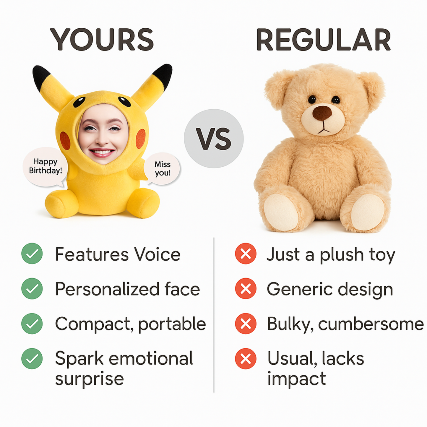 Custom Face Talking Plush Keychain
